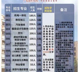 新沂中山三角镇雇用兼职模特(中山三角镇雇用兼职模特师傅)