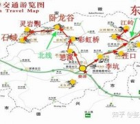 新沂旅游线路(旅游线路行程表模板)