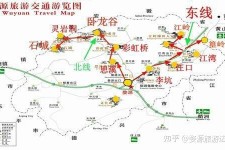 新沂旅游线路(旅游线路行程表模板)