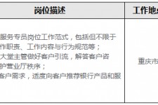 新沂关于重庆雇用高端伴游一天20万的信息