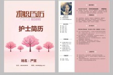 新沂兼职模特求职简历模板的简单介绍