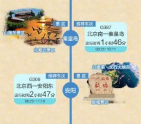 新沂短途旅游(短途旅游去哪里23天)