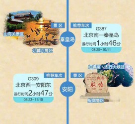 新沂短途旅游(短途旅游去哪里23天)