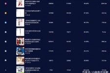 新沂伴游中国极速赛车节(各大赛车赛事)