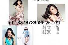 新沂哪里找到兼职模特(兼职当模特在哪找工做)