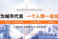 新沂青岛兼职**联络体例(青岛兼职1010兼职网)