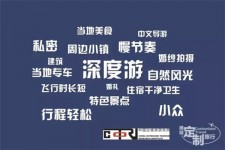 新沂深度游(深度游标卡尺的读数方法图解)