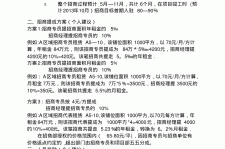 新沂商务伴游招聘 「招聘」