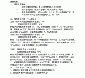 新沂商务伴游招聘 「招聘」
