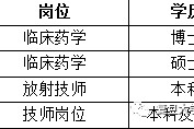 新沂上海青浦区伴游雇用(松江区泗泾镇疫情最新动静)