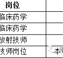 新沂上海青浦区伴游雇用(松江区泗泾镇疫情最新动静)