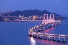 新沂景点(景点排名)