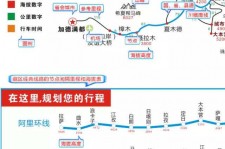 新沂自驾游线路(自驾游线路规划地图)