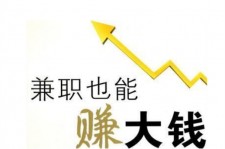 新沂宜兴兼职小时工模特(宜兴 兼职 小时工 无锡)