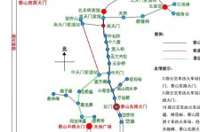 新沂旅游路线(旅游路线规划)