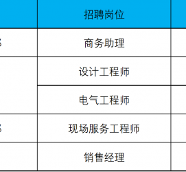 新沂上海伴游招聘 上海夜场招聘夜总会求职防骗指南