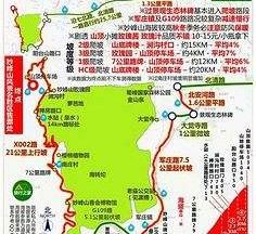 新沂骑行路线(骑行路线设计软件)