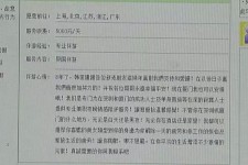 新沂三亚市伴游网雇用(三亚市伴游网雇用网)