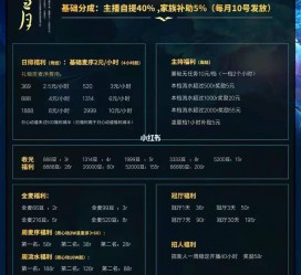 新沂关于南京伴游雇用日结日结一万元的信息