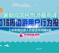 新沂周边游(周边游哪里有免费好玩的地方)