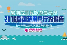 新沂周边游(周边游哪里有免费好玩的地方)