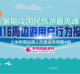 新沂周边游(周边游哪里有免费好玩的地方)